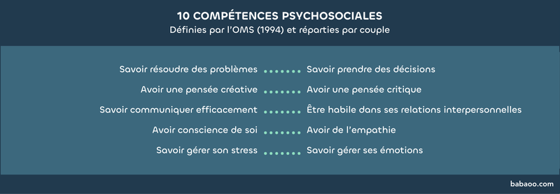 10 compétences psychosociales selon l'OMS